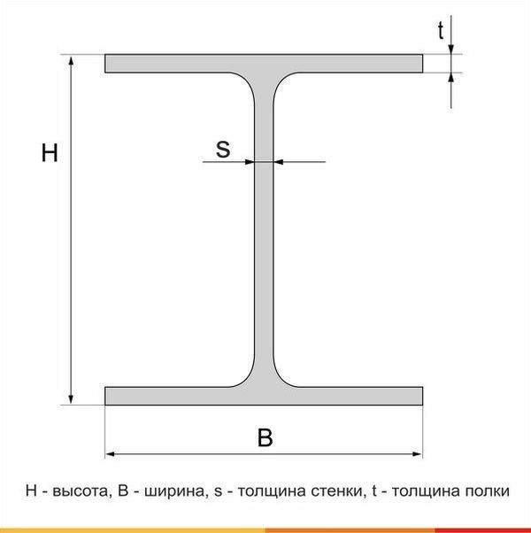 Балка двутавровая  70Ш3 С355 ГОСТ Р 57837-2017